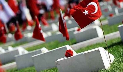 Dinî açıdan şehitlik