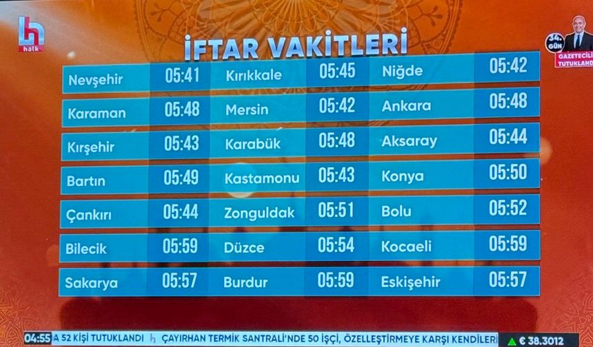 Halk TV'den skandal hata! İftarla imsakı karıştırdılar